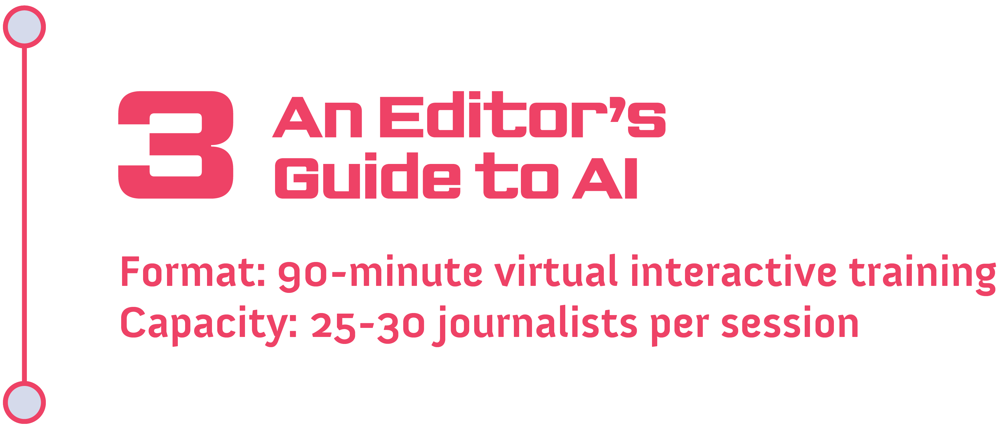 Track 3: An Editor's Guide to AI<br />
Format: 90-minute virtual interactive training<br />
Capacity: 25-30 journalists per session