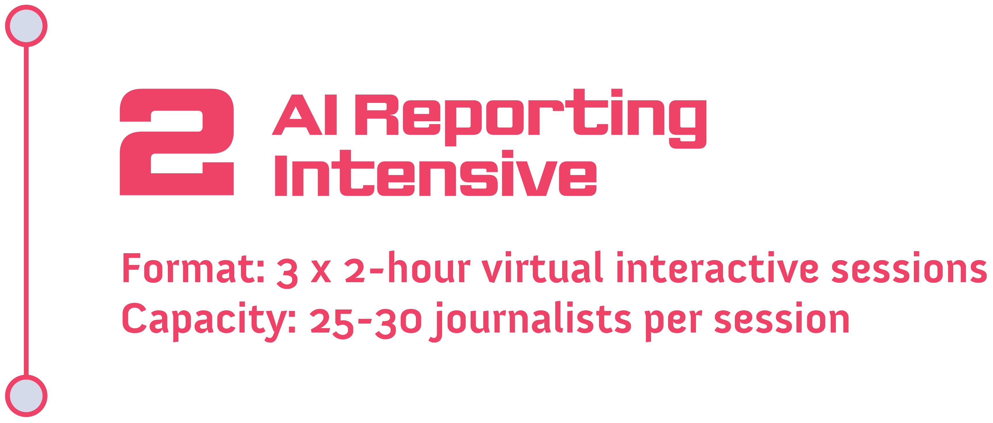 Track 2: AI Reporting Intensive<br />
Format: 3x2-hour virtual interactive sessions<br />
Capacity: 25-30 journalists per session