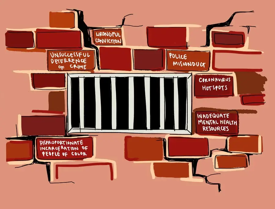 Graphic by Jessica Xia. United States, 2020.