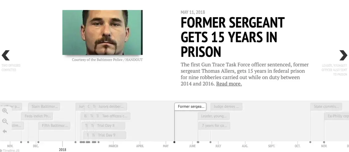 Baltimore Police racketeering case.