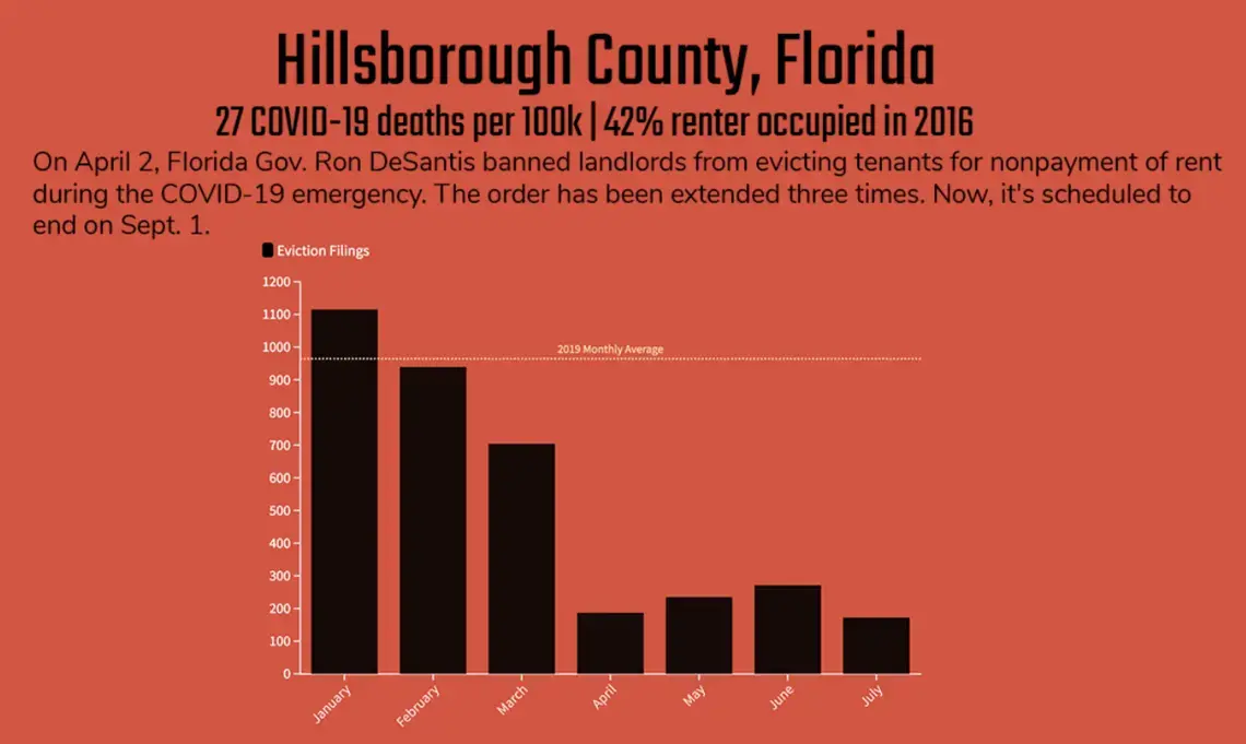hilsboroughco_FL.png