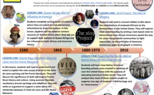 Screenshot a chart outlining dates and events included in the Emancipation Curriculum developed by Buffalo Public Schools