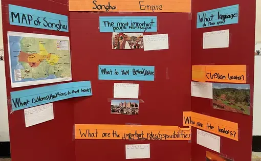 student work bronx charter for the arts
