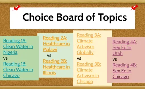 Rivanna Jihan Choice Board