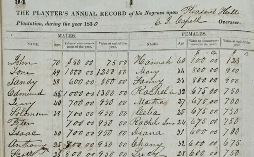 photo of a slave registry book from U.S. history