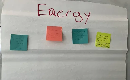 Sticky notes ponder 'Energy'