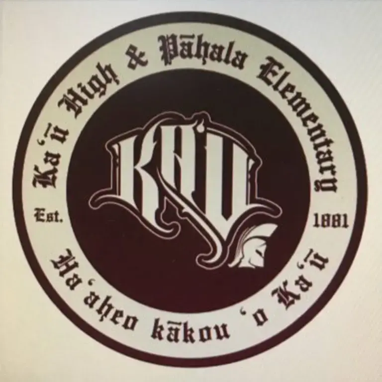 Logo for Papahana 1619 Team