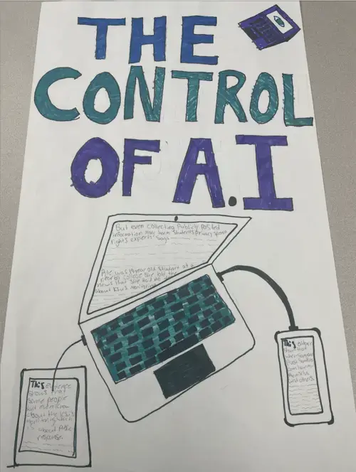 The Control of AI