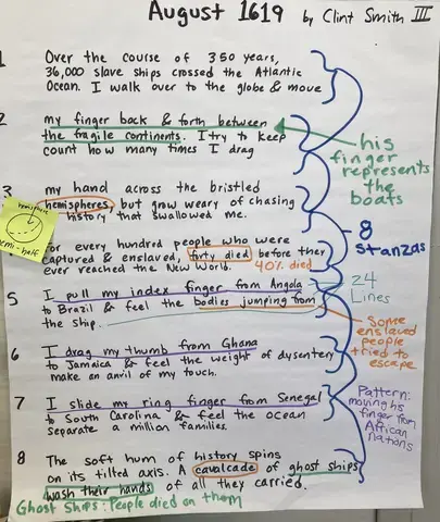 Anchor chart for the poem August 1619 by Clint Smith reflects analysis by the teacher of different literary devices and themes in the poem