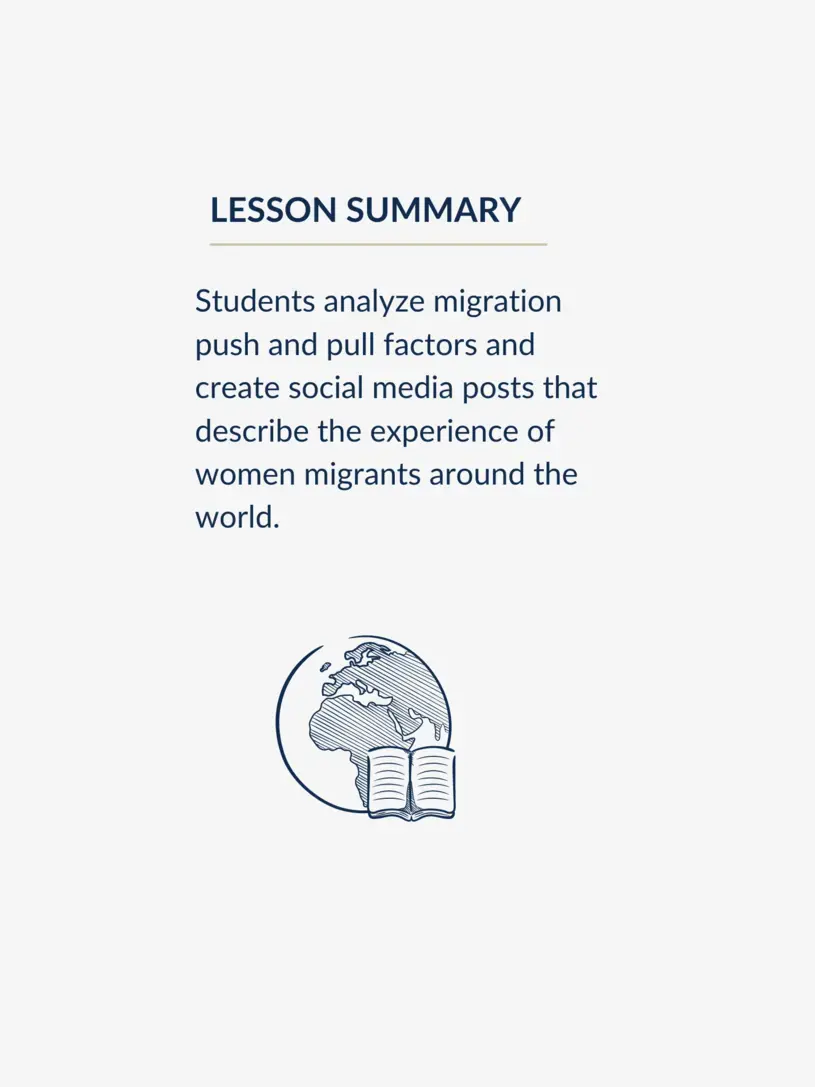 Lesson summary graphic, reading: Students analyze migration push and pull factors and create social media posts that describe the experience of women migrants around the world.