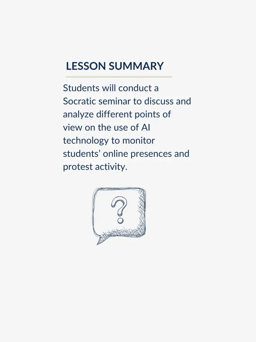 Lesson summary graphic, reading: Students will conduct a Socratic seminar to discuss and analyze different points of view on the use of AI technology to monitor students’ online presences and protest activity.