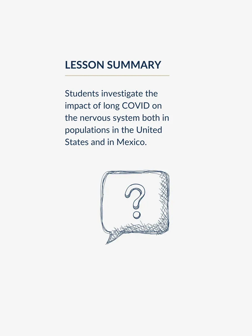 image of question mark thought bubble beneath text summary of lesson