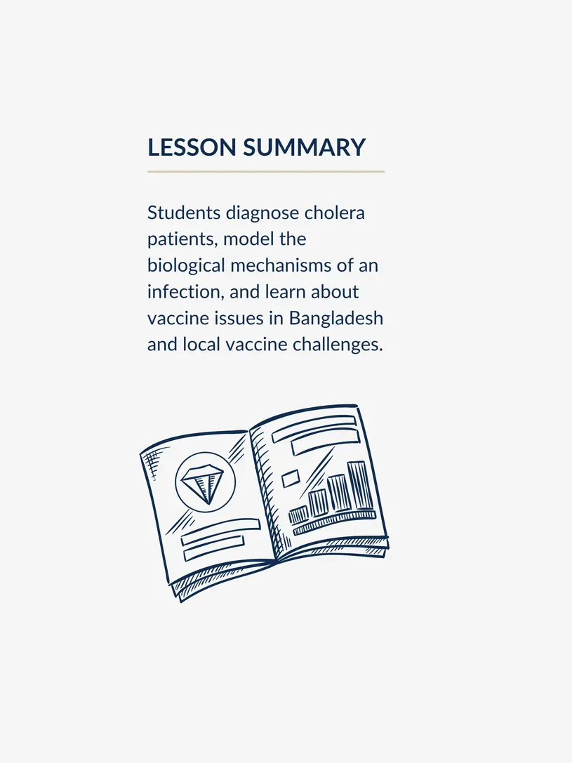illustration of a textbook under text summary of lesson