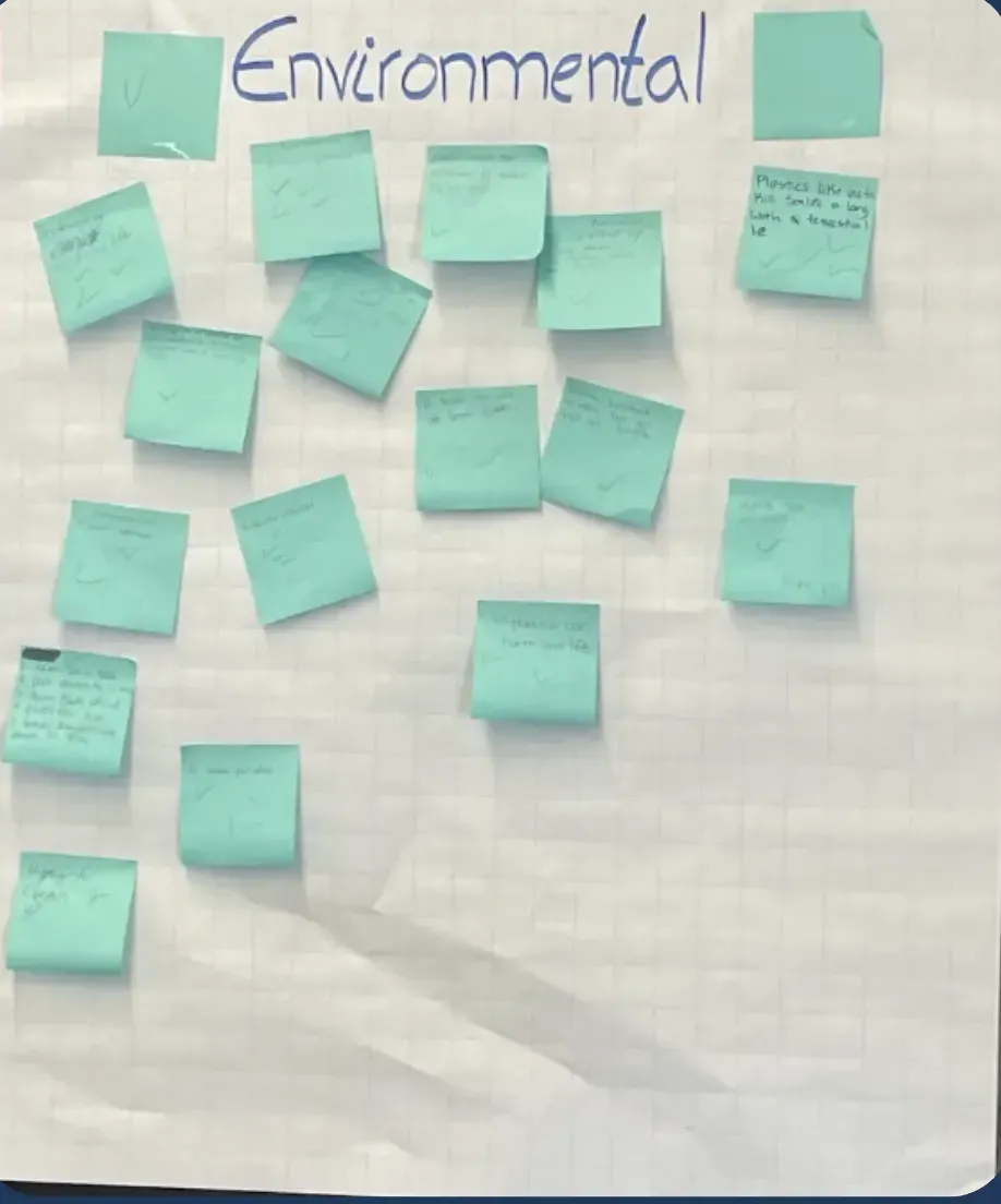 Students in Pahala, Hawaiʻi use post-it notes to brainstorm the environmental impacts of plastic pollution as part of their engagement with the lesson plan, “Plastics, Bioplastics, and Health.”
