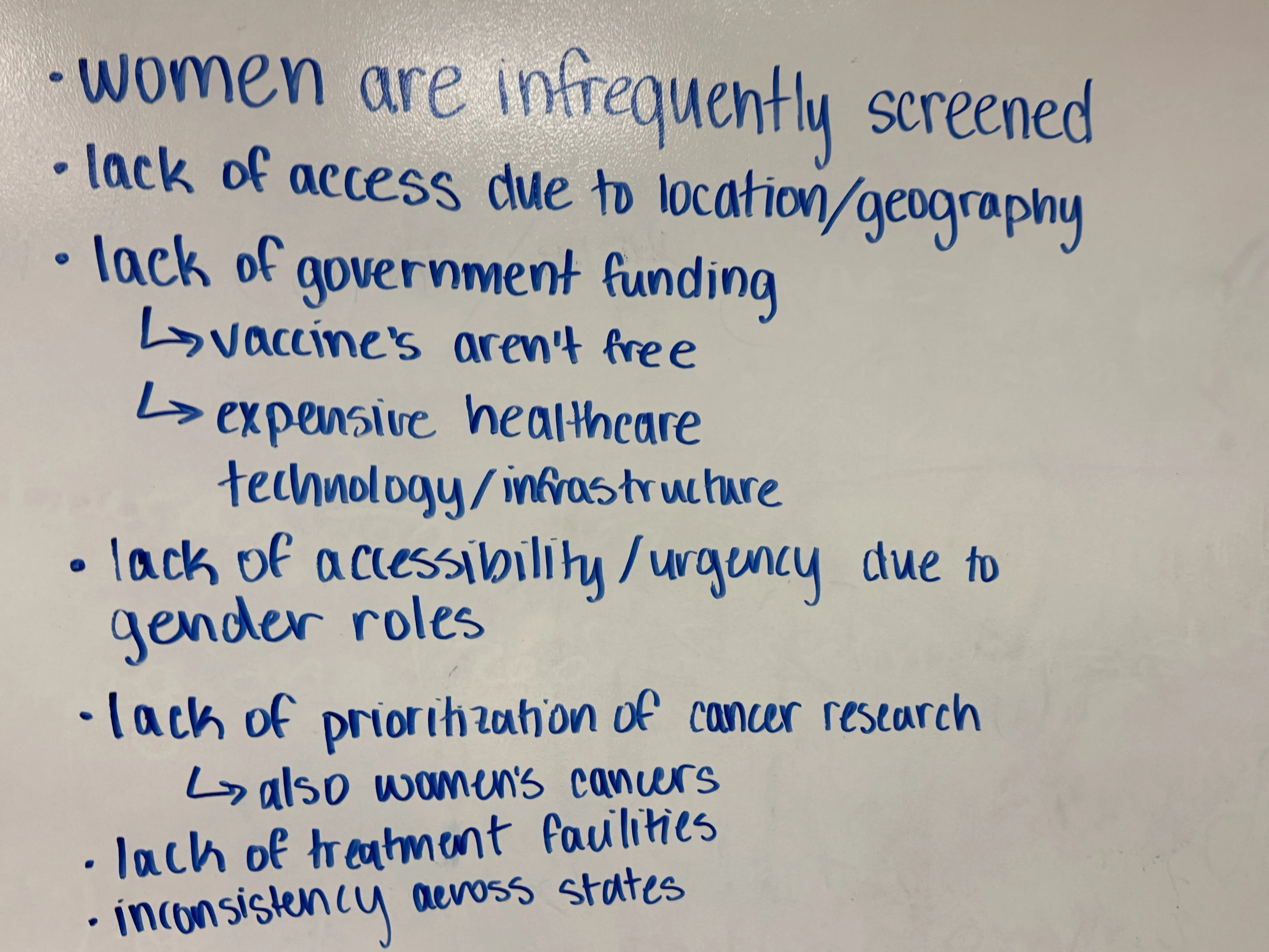 Notes on whiteboard