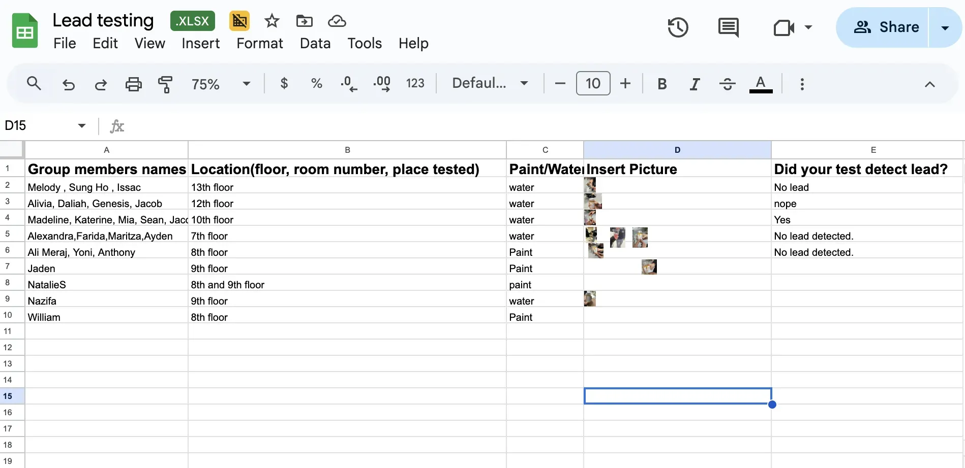 lead testing data spreadsheet