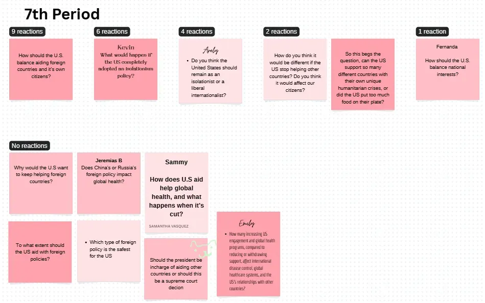 a page of digital sticky notes containing student questions