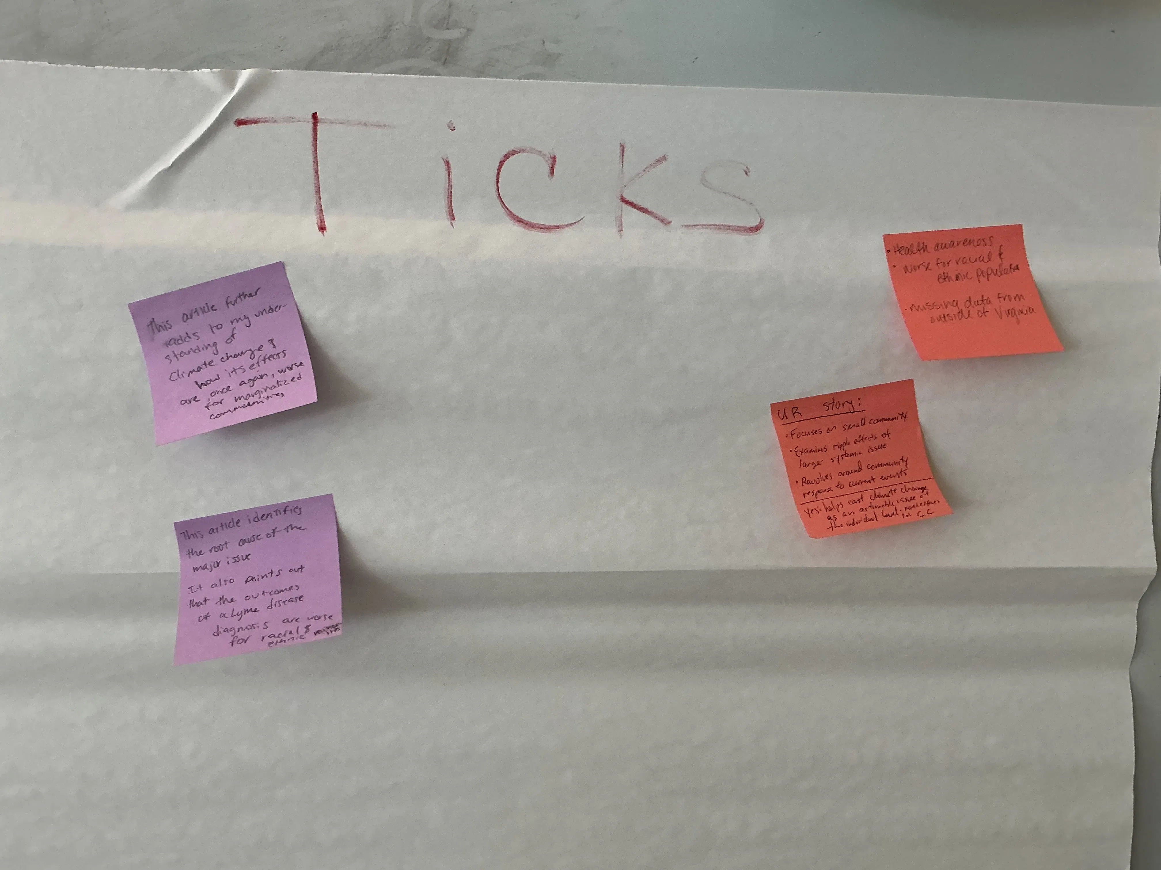 Sticky notes ponder 'Ticks'
