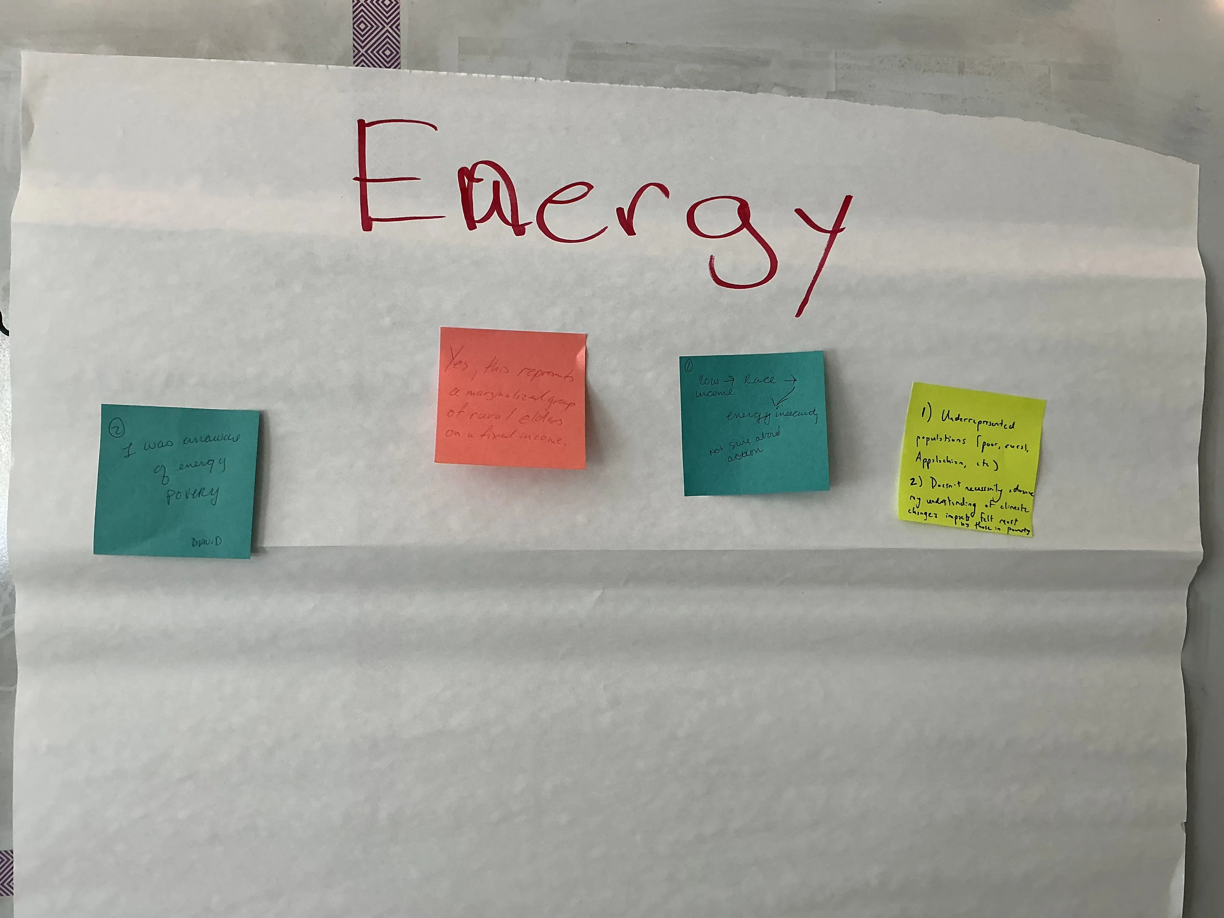 Sticky notes ponder 'Energy'